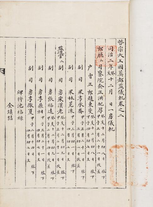 철종국장도감의궤