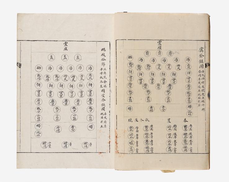 철종빈전혼전도감의궤