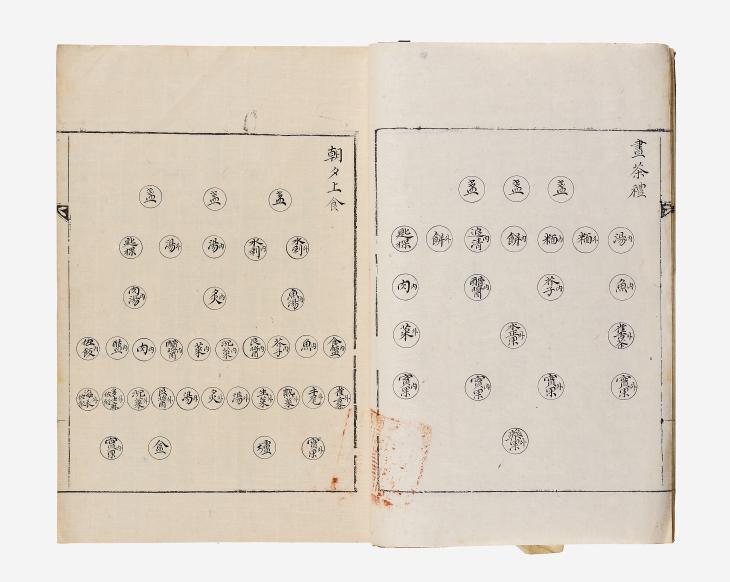 철종빈전혼전도감의궤