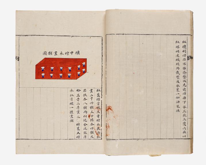 철종빈전혼전도감의궤